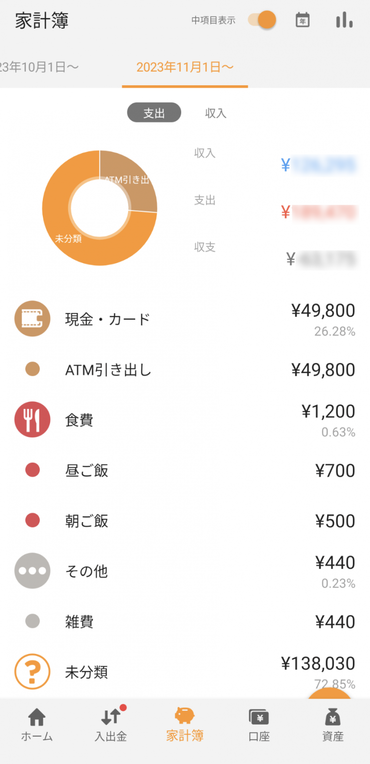 マネーフォワード ME プレミアム版への登録は無駄？ 無料版との違いや向いている人の特徴 - アプリブ