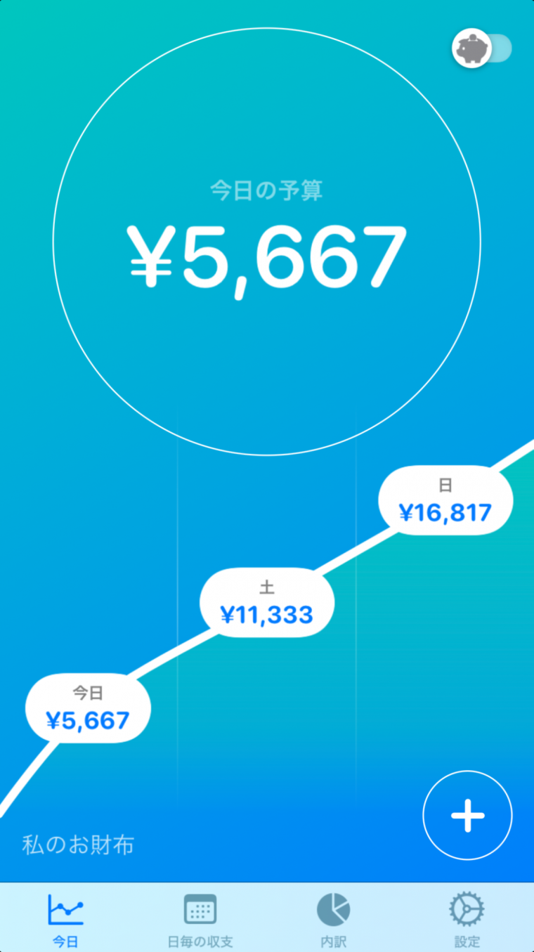 チャレンジ】アプリ『今日の予算』で無理なく貯める！ 1週間で目標金額を貯金できるのか実践してみた - アプリブ