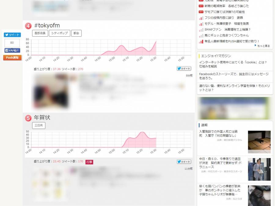 『ついっぷるトレンド』「HOT!」画面