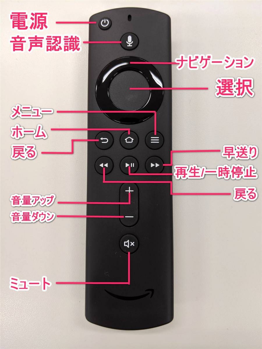 2022年版】Fire TV Stickの使い方 4K Max・4K・第3世代の比較、初期設定など徹底解説 -Appliv TOPICS