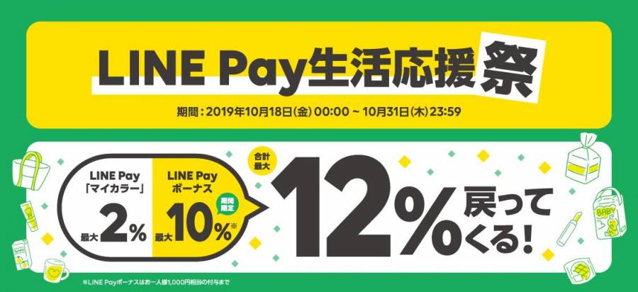 誰でも最大12%戻ってくる!LINE Pay生活応援祭
