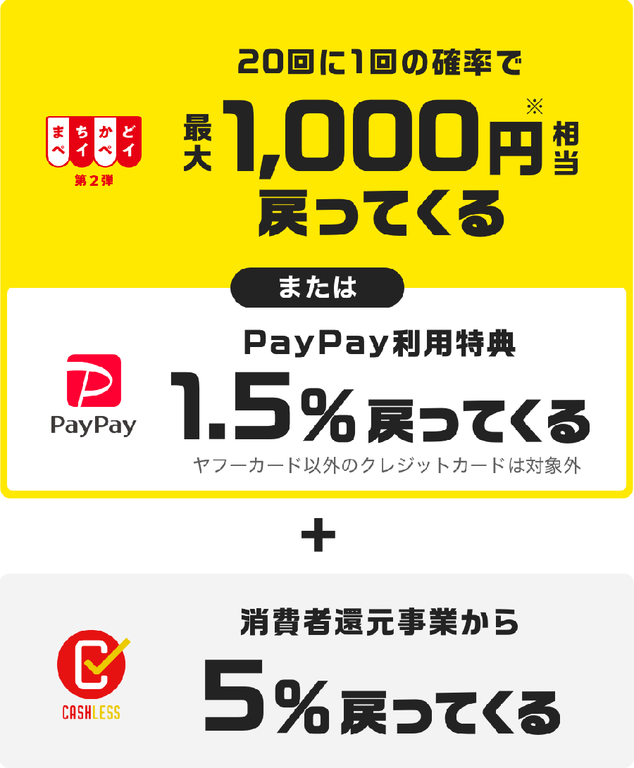 まちかどペイペイ第2弾 還元率