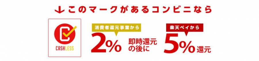 楽天ペイアプリのお支払いで5%還元 コンビニの還元率