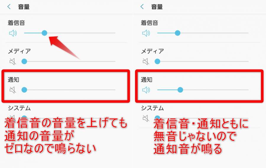 Android端末の音量設定画面