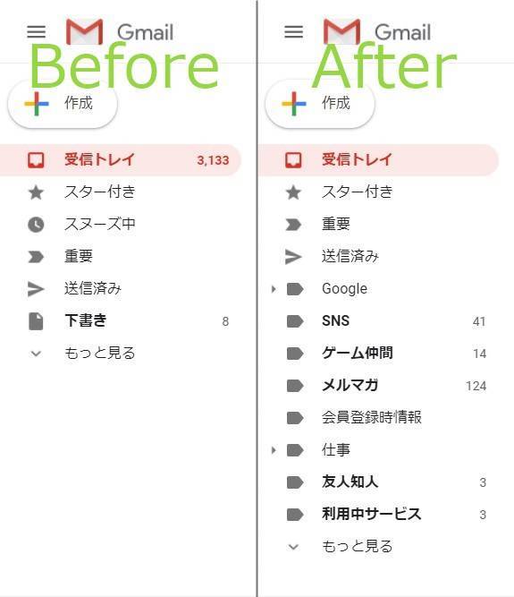 Gmailを一括整理Before・After