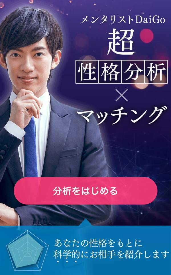 withの超性格分析