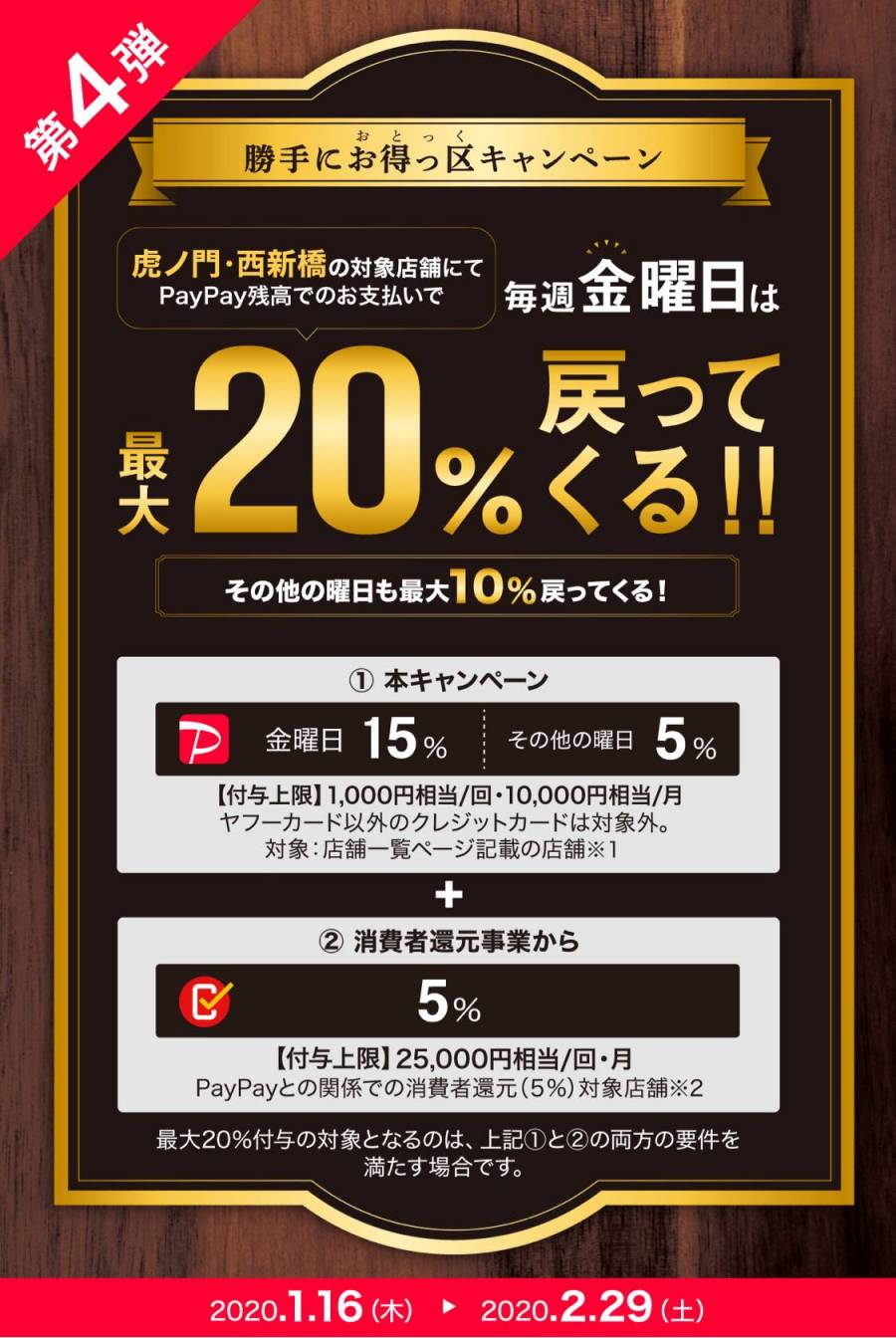 勝手にお得っ区」キャンペーン画像