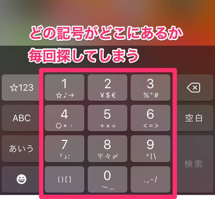 iPhoneキーボードの数字モード