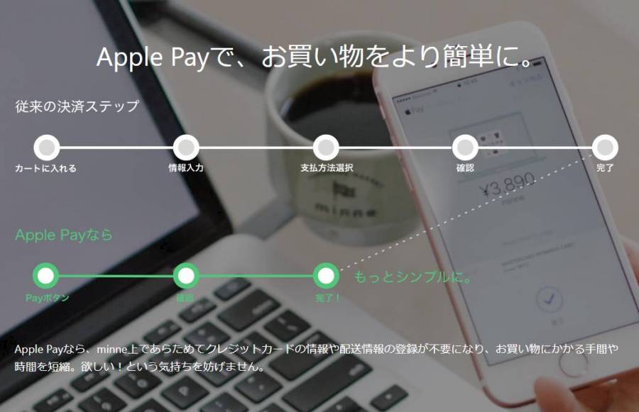 クレジットカード決済とApple Pay決済の手順比較
