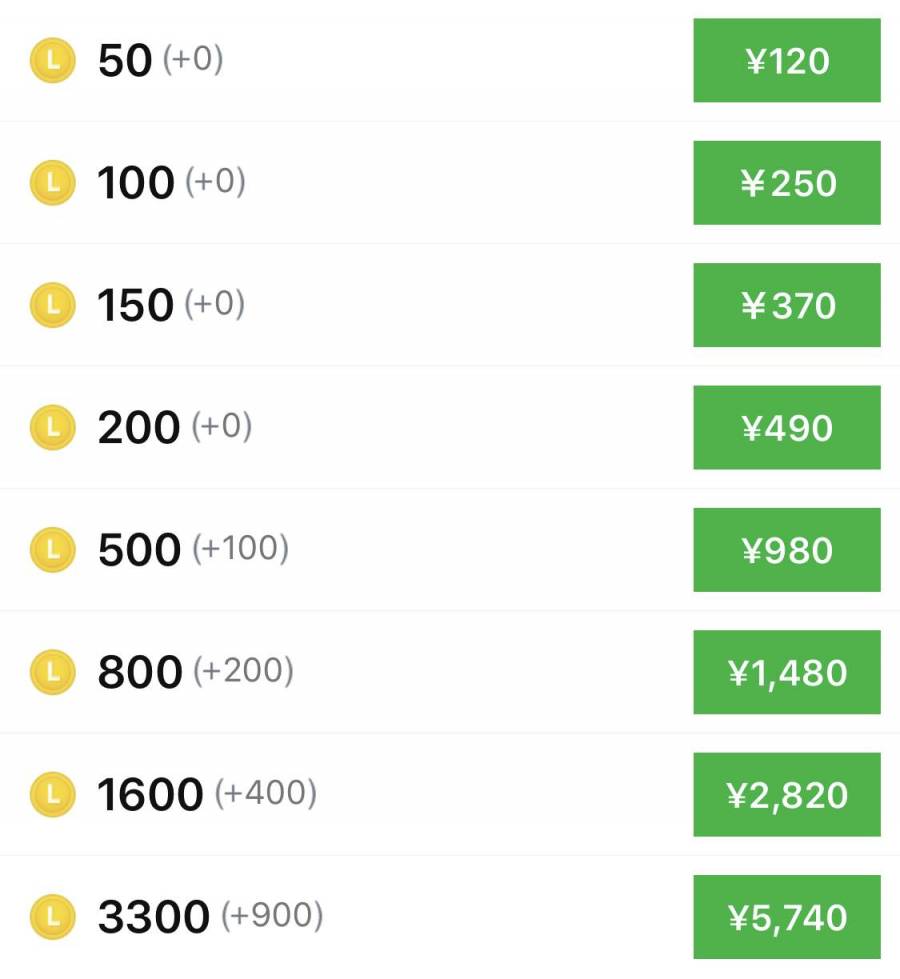 LINEコイン購入額の選択画面