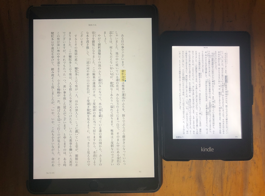 iPad proと『Kindle Papeerwhite』との比較