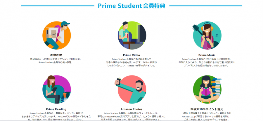 Prime student