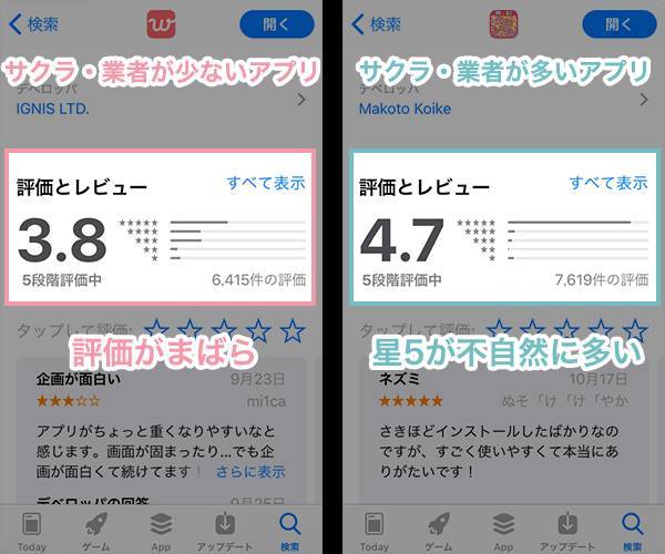 サクラ・業者が多いアプリはアプリストアの評価がまばらなのに対し、サクラ・業者が多いアプリはアプリストアで星5の評価が不自然に多い