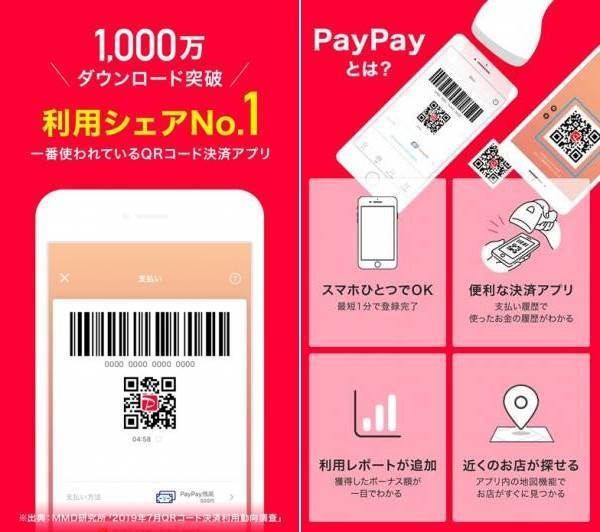 PayPay