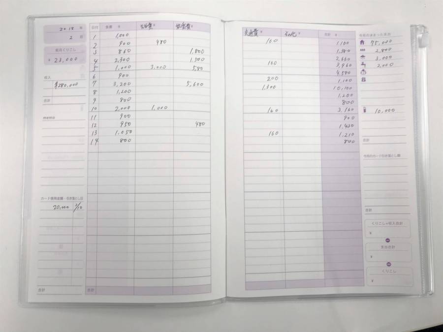家計簿 ノート 書き方 レシート Amrowebdesigners Com