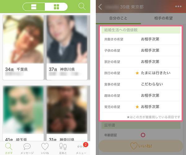 youbrideは結婚観や子育ての希望など細かなプロフィールがある