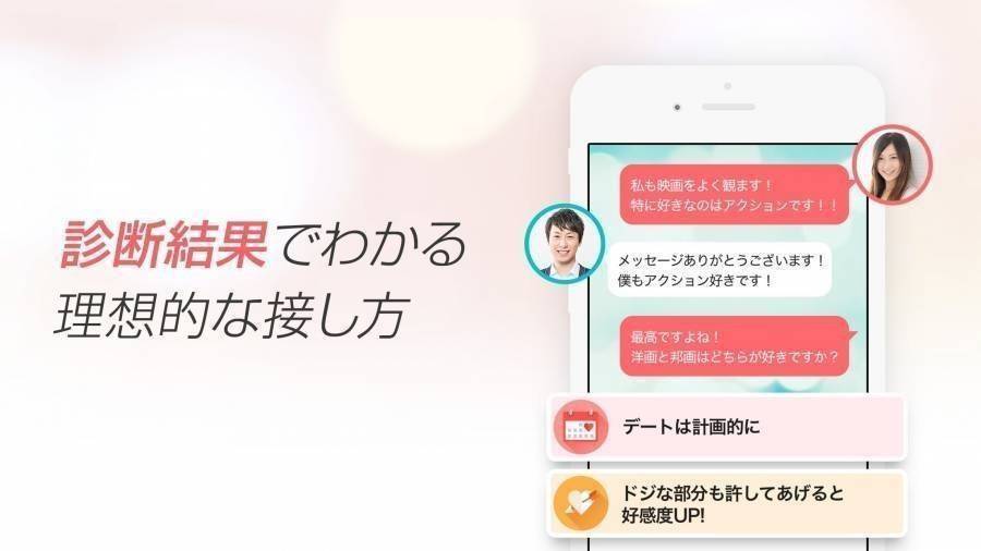 診断結果がわかる理想的な接し方の公式画像。