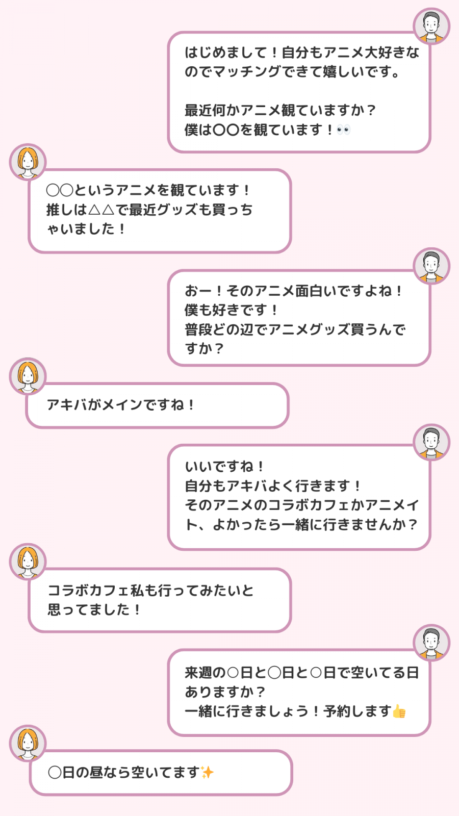 アニメ好き同士の理想的なメッセージの流れ