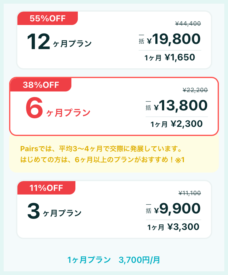 ペアーズの課金プラン選択画面