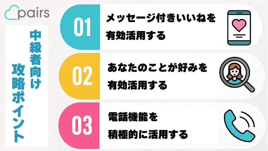 中級者向けペアーズ攻略ポイント