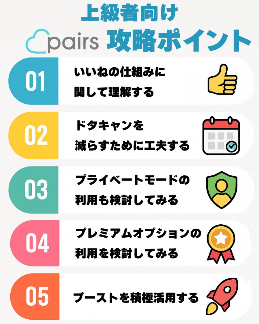 上級者向けペアーズ攻略ポイント