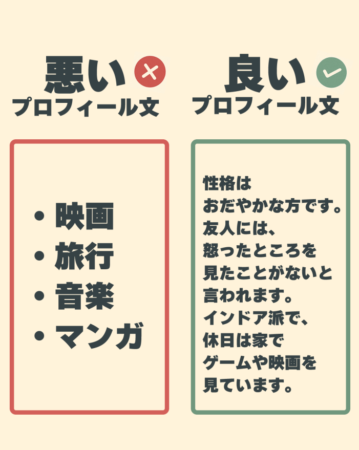 プロフィールの良い例と悪い例
