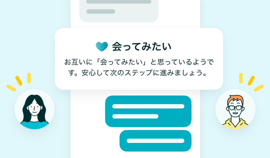 お誘いアシスト機能
