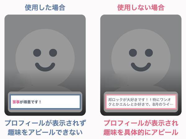 アピールポイント