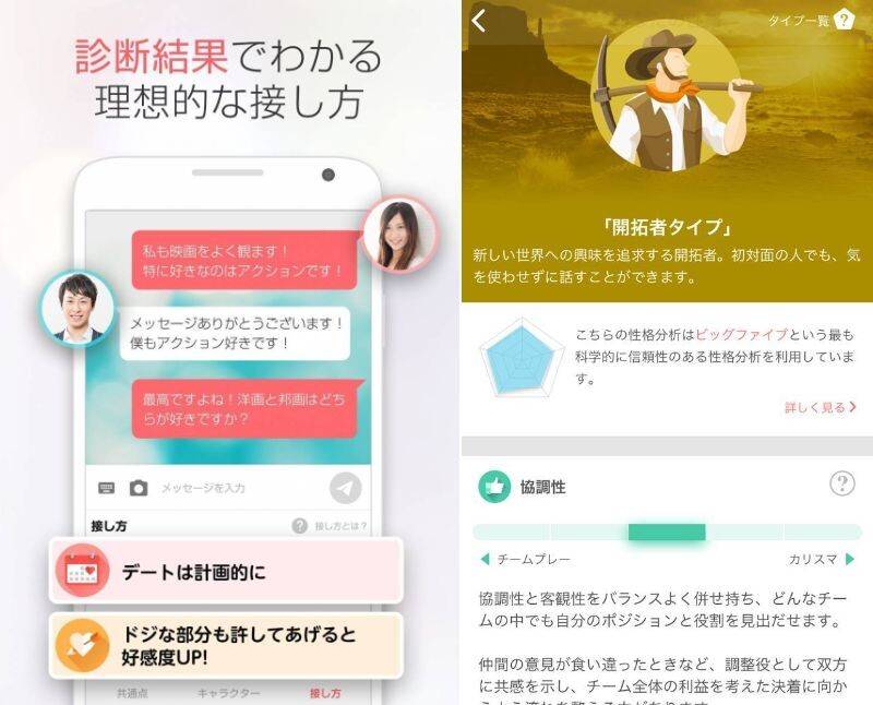 withの性格診断関連画像2枚