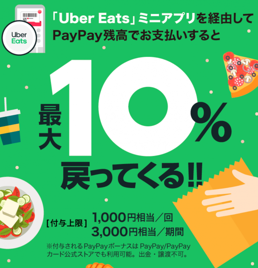 Uber Eats ミニアプリで最大10％戻ってくる！キャンペーン