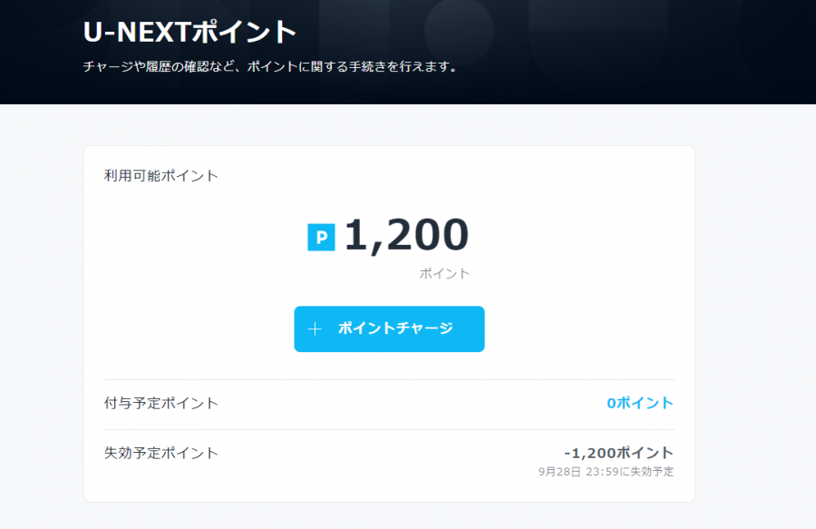 U-NEXTのポイント