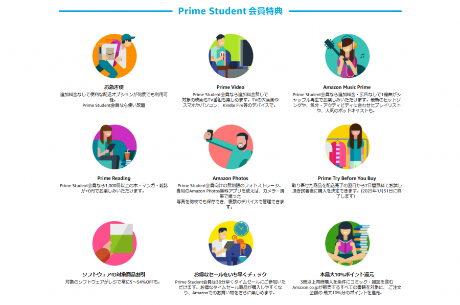 Prime Student 会員特典一覧
