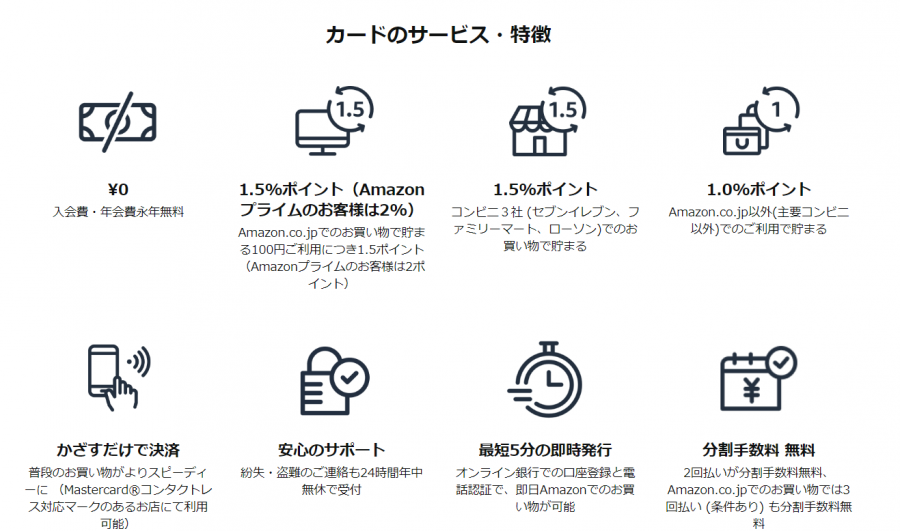 Amazon Mastercard クラシックの申し込み画面