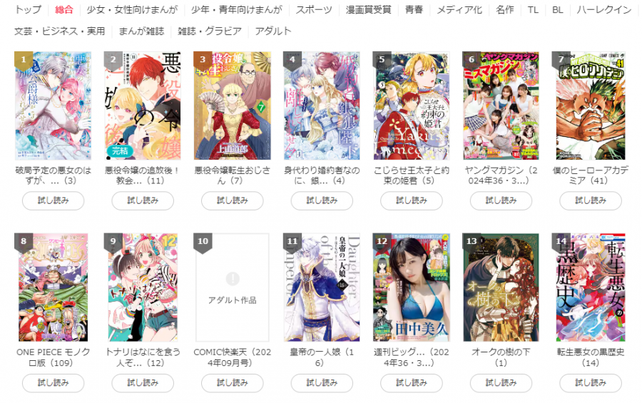 総合ランキング(ブラウザ版)