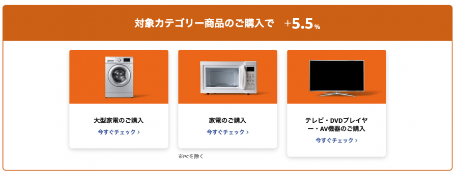 対象カテゴリーは人によって異なります