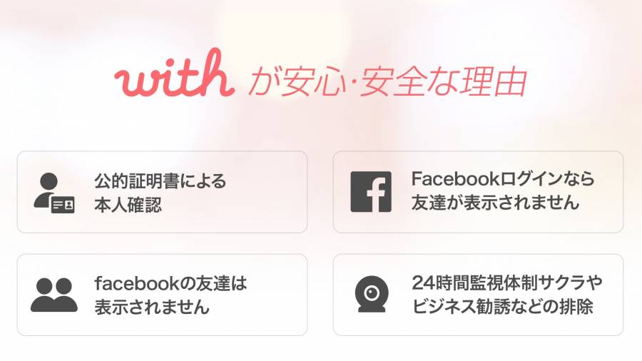 マッチングアプリに潜む業者とは 手口や特徴 見分け方を徹底解説 出会いアプリ特集 Appliv出会い