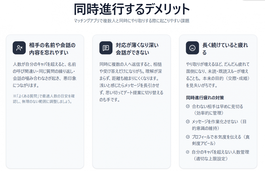マッチングアプリで同時進行するデメリット3つ