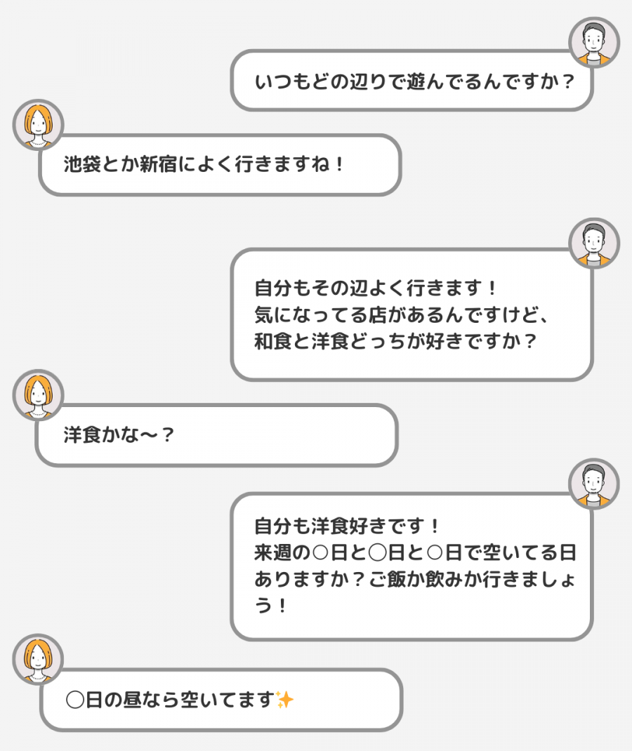 デートのお誘いにOKをもらいやすい流れの例