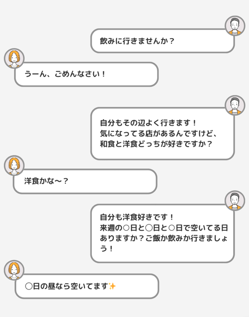 デートのお誘いにOKをもらいやすい流れの例