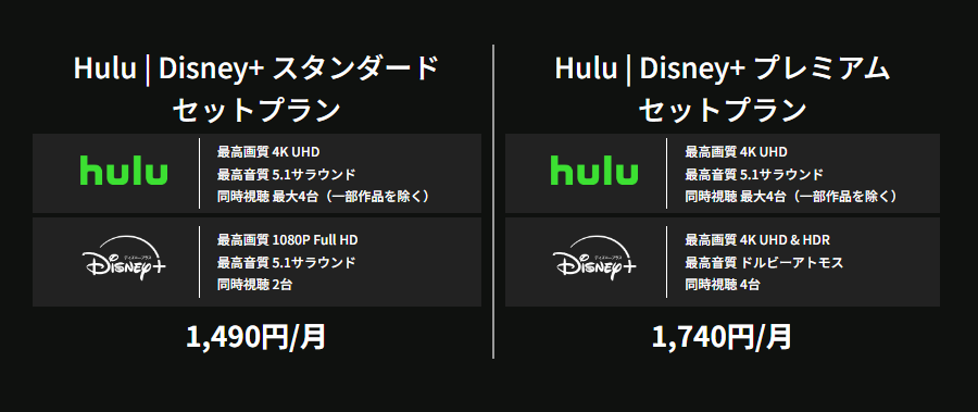 Hulu ディズニープラスセットプランの画像