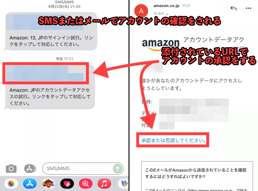 Amazon パスワードの変更手順②