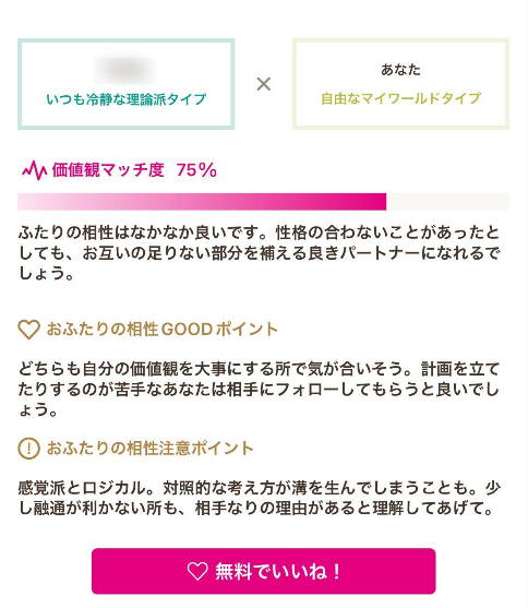 価値観診断の画面