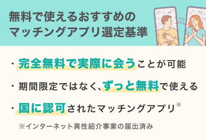 おすすめ無料マッチングアプリの選定基準
