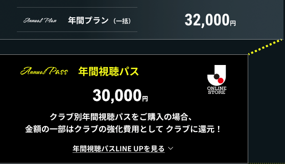 DAZN　年間資料パス