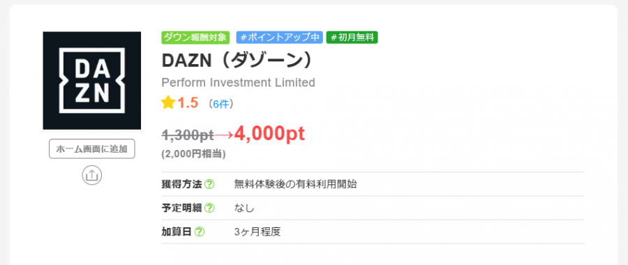 ポイントサイトのDAZN案件