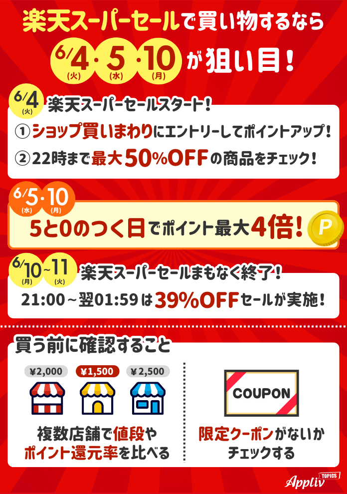 楽天スーパーセールお得情報