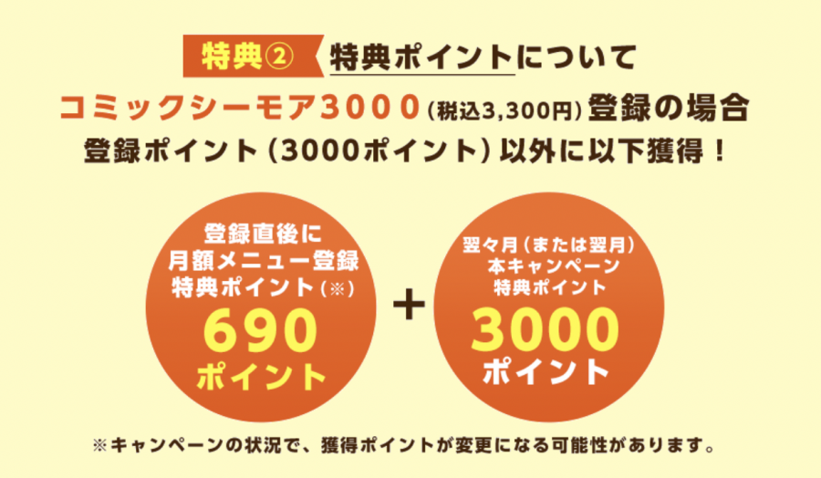 コミックシーモア の無料会員登録方法は 初回限定50 Offクーポンがもらえる Appliv Topics