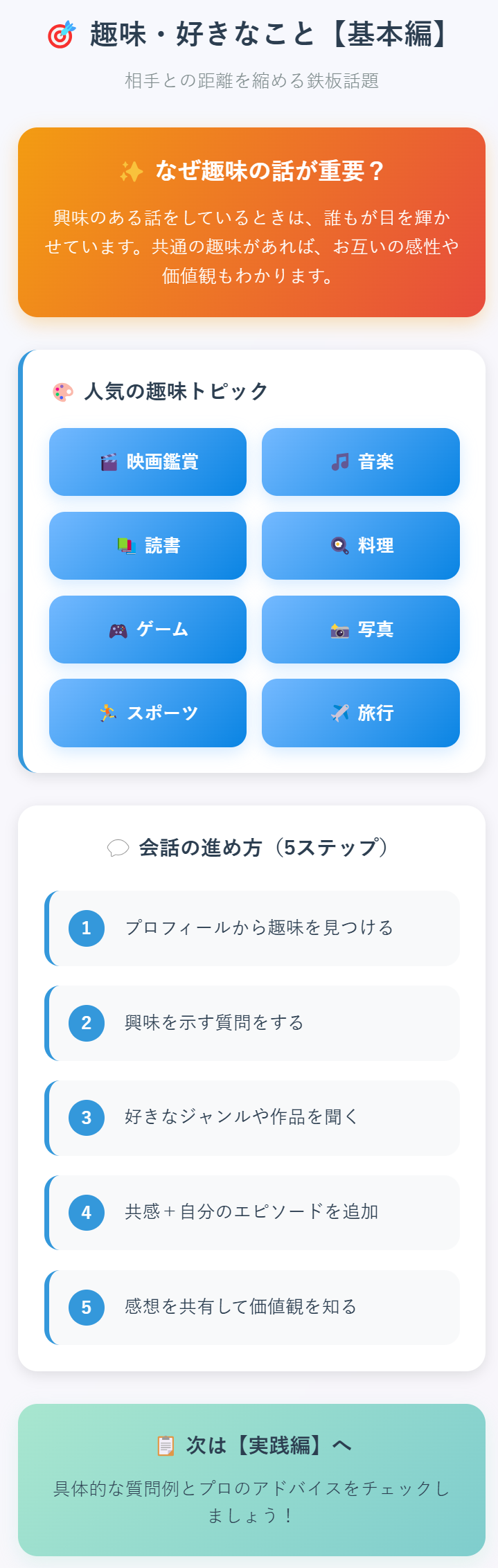 趣味、好きなことの会話