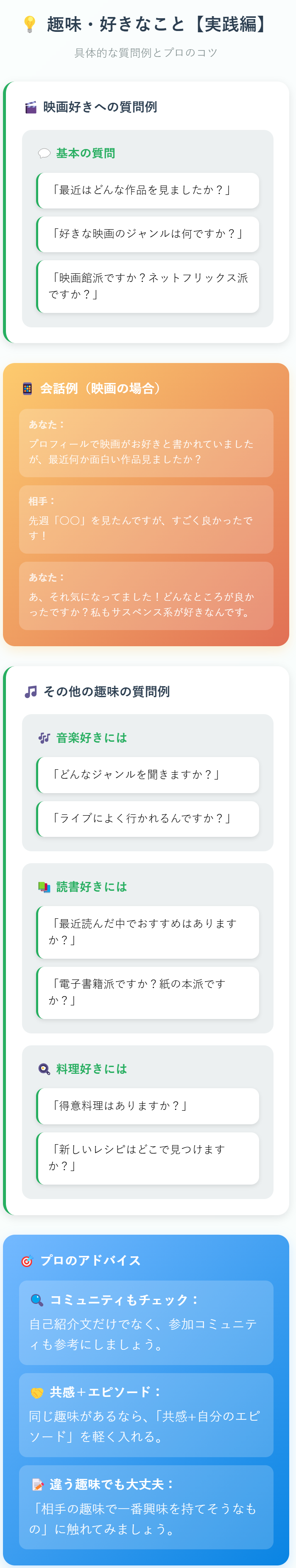 興味をもってもらいやすい例文
