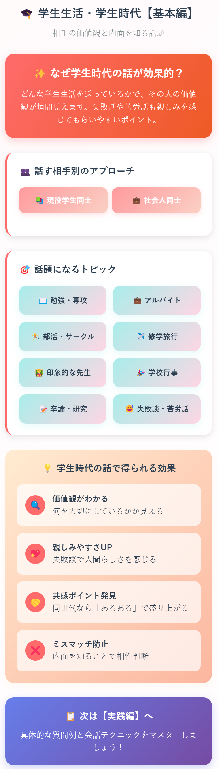 学生生活、学生時代のエピソード
